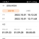 2022-주188 이미지