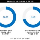 성지편의점