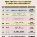 나누리아카데미