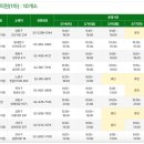 대신약국 이미지