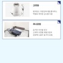 체질분석과 음식처방 이미지