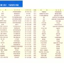 해오름유통 이미지