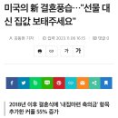 미국의 新 결혼풍습…"선물 대신 집값 보태주세요" 이미지