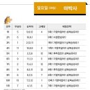 긱 엔터테인먼트 이미지