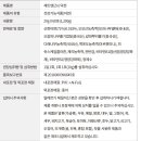 덕천약국 이미지