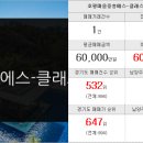 효성테라스부동산 공인중개사사무소 이미지