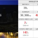 허브한마음공인중개사사무소 네이버블로그