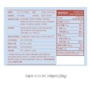 [3월-2] 한국에 돌아온지 정확히 4주, 한국생활을 위한 모든것이 준비되었다. ft. 한 것, 먹은 것...