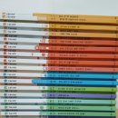 현이네전집 이미지