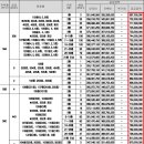 더헤리티지사우나 이미지