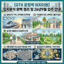 이지더원동탄공인중개사사무소 | 【GTX 운정역 이지더원】 입지분석 완벽 정리 및 26년9월 입주 안내