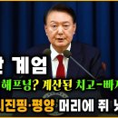 윤석열의 게임, 치고 빠지기 이미지