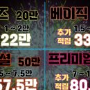 시저스헤어샵 네이버블로그
