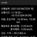 율암육교