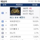 유니크PC방 이미지