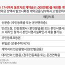 동호부동산공인중개사사무소 이미지