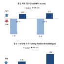 휴베이스원약국 이미지