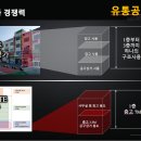 만성산업 이미지