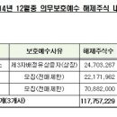 알티코리아(주) 이미지