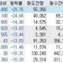 (주)현진이엔피 이미지