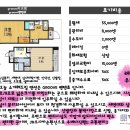 [GROOVE弁天町][1K][레이킹제로][넓은크기][우메다직행][화장실욕실분리][세면대][실내세탁기판][신발장][붙박이장][인덕션][오토록][엘리베이터] 이미지