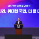 국민대학교 글로벌평화 통일대학원 네이버블로그