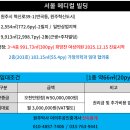 희망찬약국 이미지