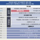 지정공설운동장 이미지