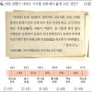 30회 고급 6번 해설(고구려의 천리장성 축조) 이미지