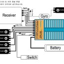 Passion9 Advanced Linear Voltage Regulator HPR-P0001 출시 되었습니다 ^^ 이미지