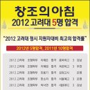 [입시미술학원 창조의아침] 2012 미대 정시 고려대 5명/연세대 18명 합격! 이미지