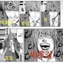엘군 | 데스노트를 읽고