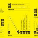 (주)한국 1339 이미지
