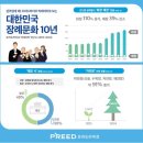 본라이프상조 이미지