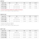 제주토비스콘도미니엄 이미지