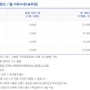 김포스포츠센터 이미지