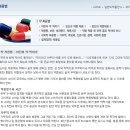 나실약국 이미지