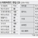 에이스테크 이미지