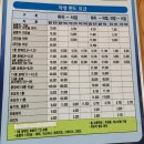 하리선착장 이미지