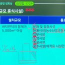 상준유통 이미지