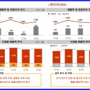 스피트정보통신