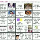빙고 이미지