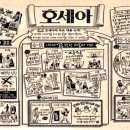 백석대학교 신학대학원 | 호세아서 개요 _ 비전성경사전 / 생명의 삶/ 바이블프로젝트 참조