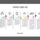 제니스원