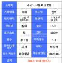 대지농축산