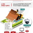 별넷그리고