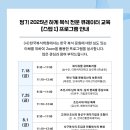 [의류패션] 2025년 하계 복식 전문 큐레이터 교육프로그램 이미지