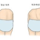 리프레싱필라테스