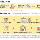 연세나무소아청소년과의원 이미지