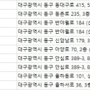 샤론보청기 이미지